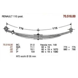 1ª T PAR RENAULT B110 60/19 775+775 @35