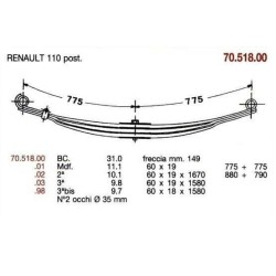 KIT RFZO T BTIN PAR RENAULT B-110 2H 60/18*1200 