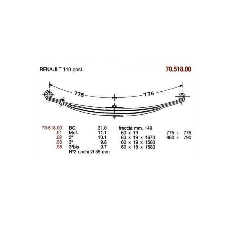 KIT RFZO T BTIN PAR RENAULT B-110 2H 60/18*1200 