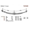 KIT RFZO T BTIN PAR RENAULT B-110 2H 60/18*1200 
