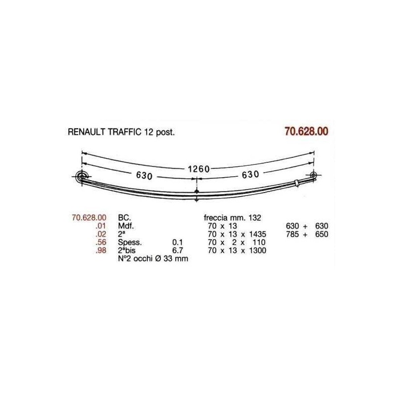 KIT RFZO T PAR RENAULT TRAFFIC 70/13*1300