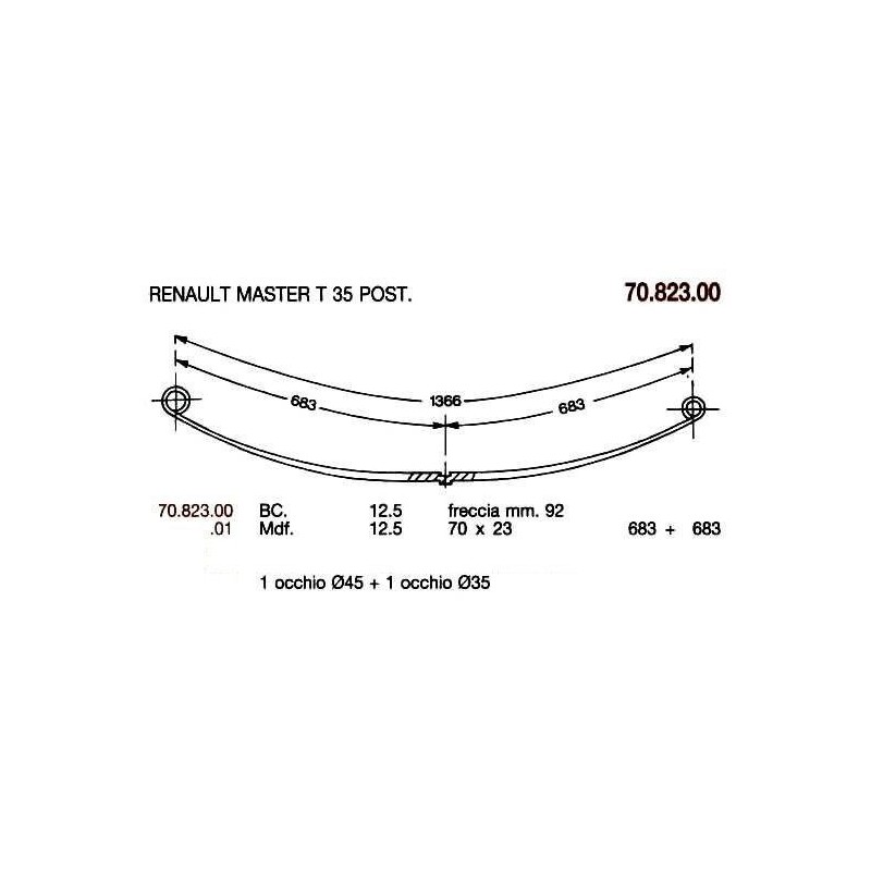 BTA T PAR RENLT MASTER T35 1H 70/23 683+683 @45@35