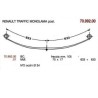 BTA T PAR RENAULT TRAFIC 1H 70/17 633+633 @34