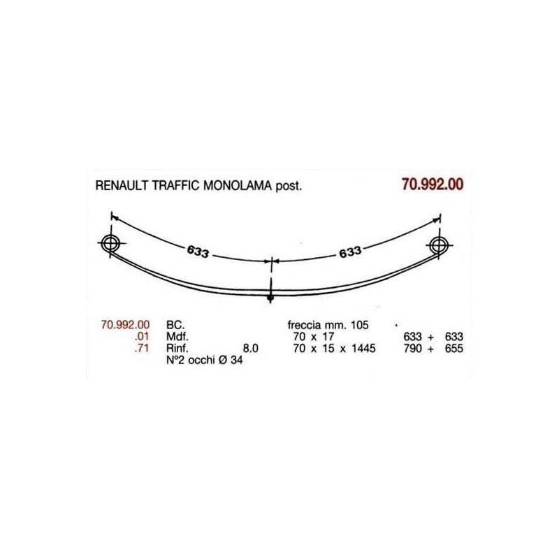 KIT RFZO T PAR TRAFFIC 70/17 633+633 TETON