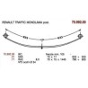 KIT RFZO T PAR TRAFFIC 70/17 633+633 TETON