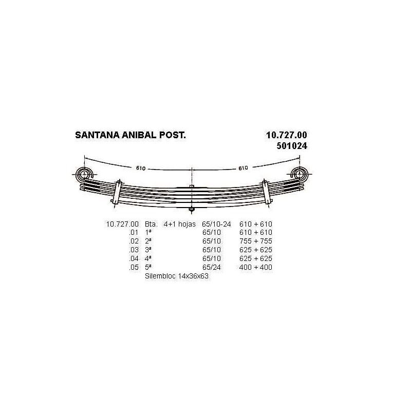 1ª T PAR SANTANA ANIBAL 65/10 610+610 @36