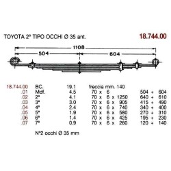 2ª DEL TOYOTA 70/6 640+610
