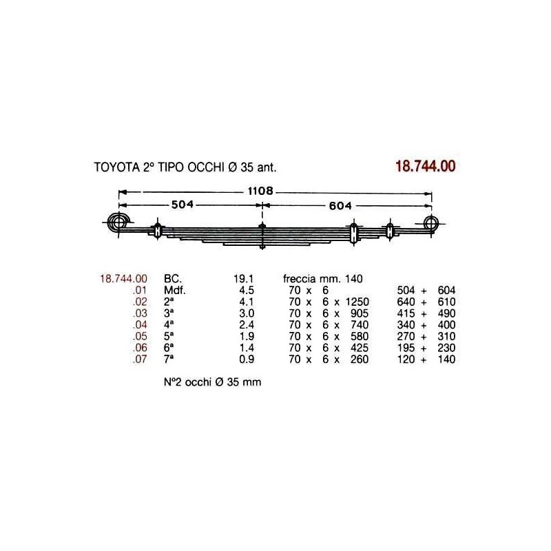 2ª DEL TOYOTA 70/6 640+610